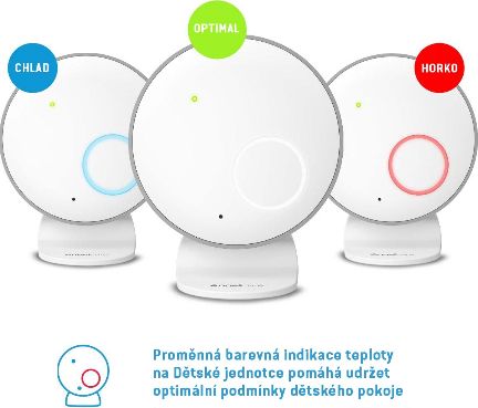 Monitor pohybu a zvuku Angelcare AC127 - obrázek 2
