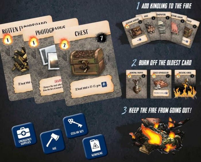 Indie Boards and Cards Coldest Night - obrázek 2