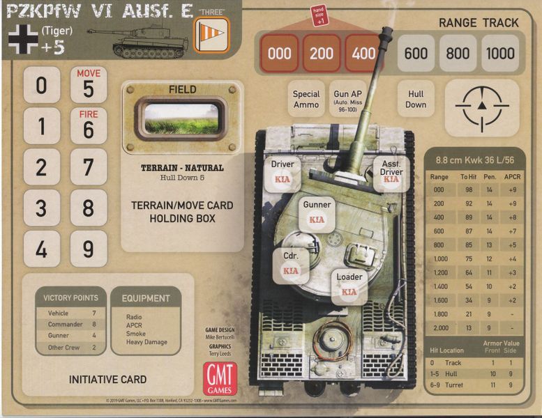 GMT Games Tank Duel: Enemy in the Crosshairs - obrázek 3