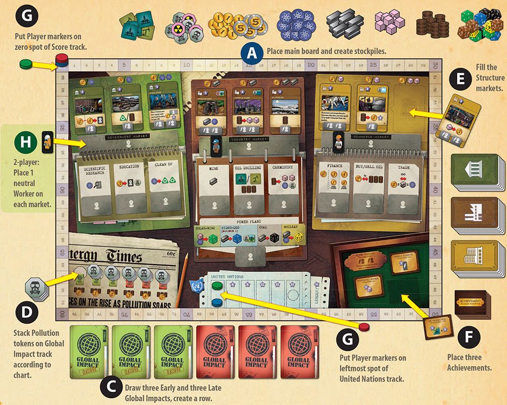Minion Games The Manhattan Project: Energy Empire - obrázek 2