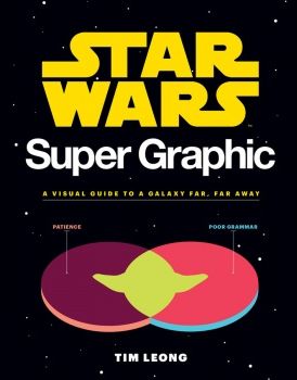 Abrams Star Wars Super Graphic - obrázek 1