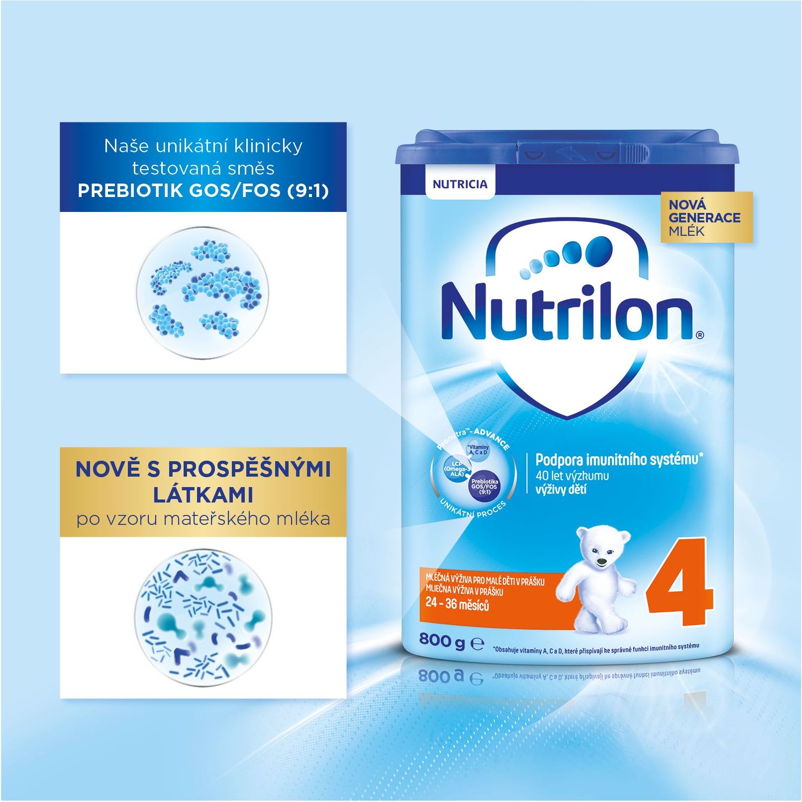 Nutrilon 4 batolecí mléko 6x 800g - obrázek 5