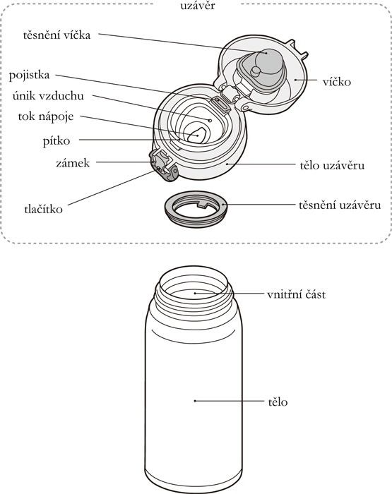 Thermos Mobilní termohrnek - vínově červená 600ml - obrázek 4