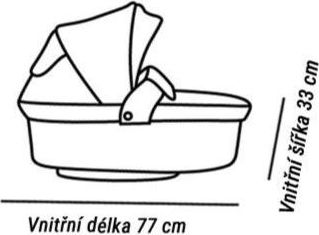 Kočárek Baby Active Mommy Summer 2019 dvojkombinace Air - obrázek 4