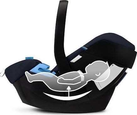 Autosedačka CYBEX Gold Aton 5 2020 River Blue - obrázek 6