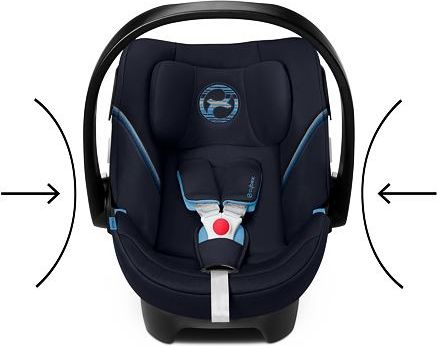 Autosedačka CYBEX Gold Aton 5 2020 River Blue - obrázek 8