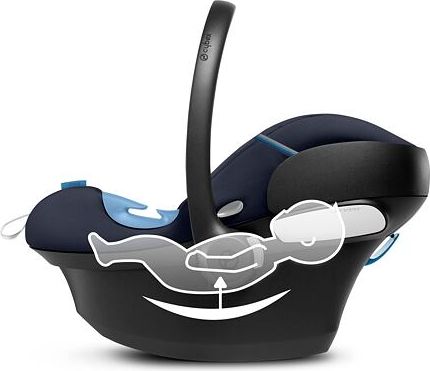 Autosedačka CYBEX Gold Aton M 2020 Deep Black - obrázek 7
