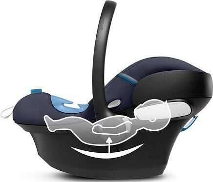 Autosedačka CYBEX Gold Aton M i-Size 2020 River Blue - obrázek 8