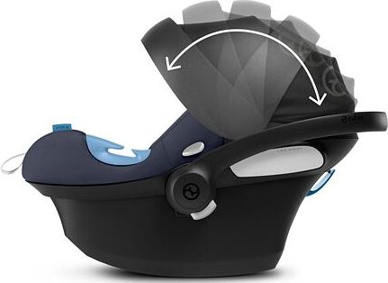Autosedačka CYBEX Gold Aton M i-Size 2020 River Blue - obrázek 12