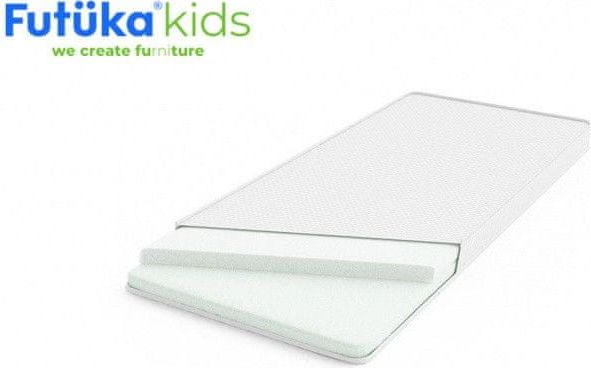 Futuka Kids Matrace COMFORT pro EVO a MIA 160x80 - obrázek 1