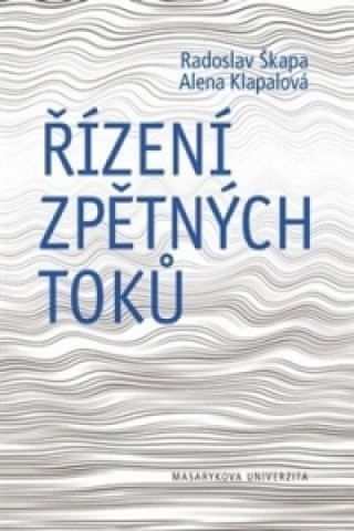 Řízení zpětných toků - obrázek 1