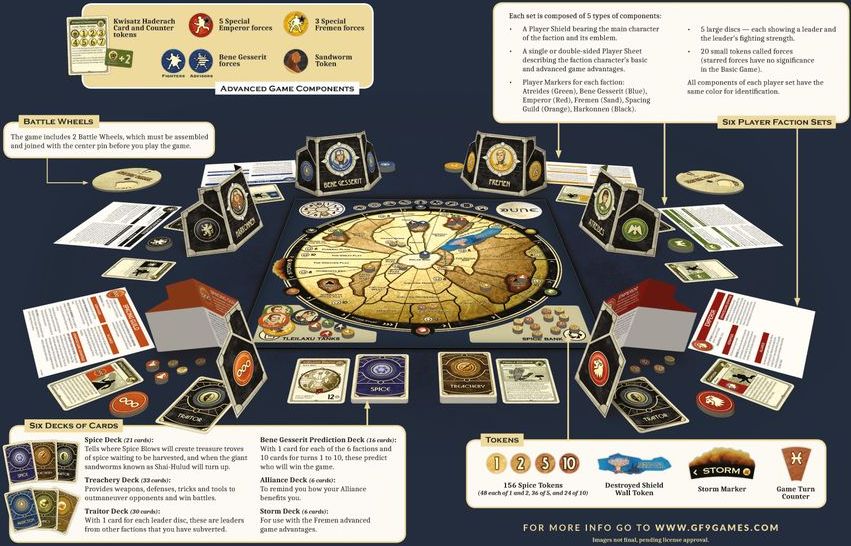 Gale Force Nine Dune: Special Edition - obrázek 2