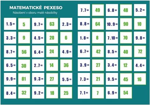 Pexeso Matematika Násobení v oboru malé násobilky - obrázek 1
