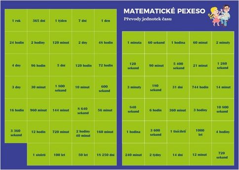 Pexeso Matematika Převody jednotek času - obrázek 1