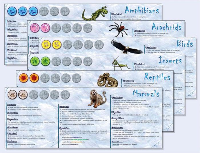 GMT Games Dominant Species (5th edition) - obrázek 4