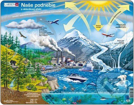 Naše podnebie a skleníkový efekt (Maxi) - Larsen - obrázek 1