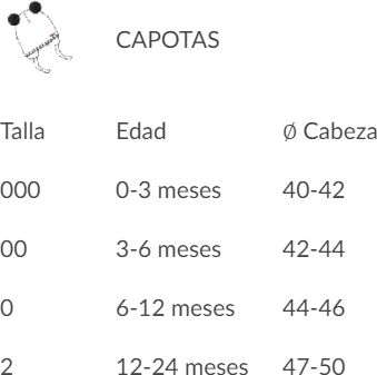 Cóndor Condor dětská zimní čepička 100-50033011-00-230 Velikost: 00 / 3 - 6 měsíců - obrázek 2