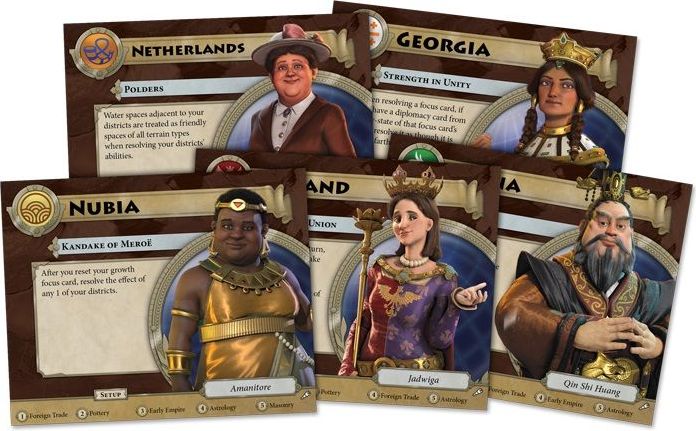 ADC Blackfire Civilization: A New Dawn - Terra Incognita - obrázek 2