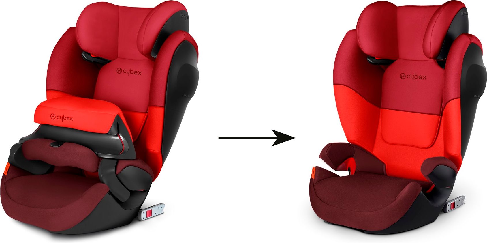 Cybex Pallas M-fix SL Rumba Red 2019-20 - obrázek 2