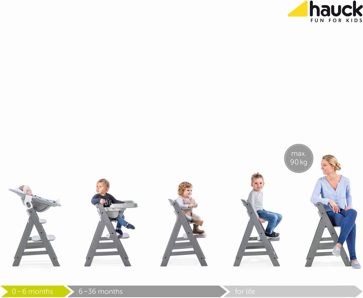 HAUCK Jídelní židlička Alpha + - Grey - obrázek 6