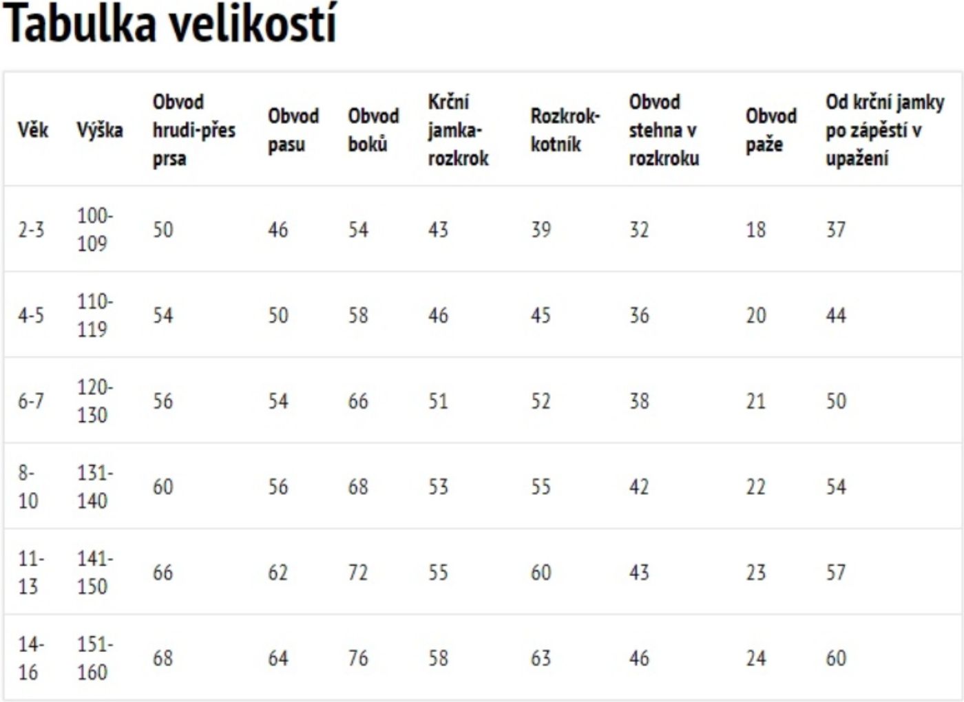 Neopren AGAMA Nemo short dětský - obrázek 2