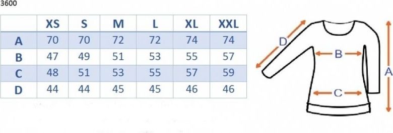 Těhotenské a kojící teplákové triko - tm. modré - L (40) - obrázek 3