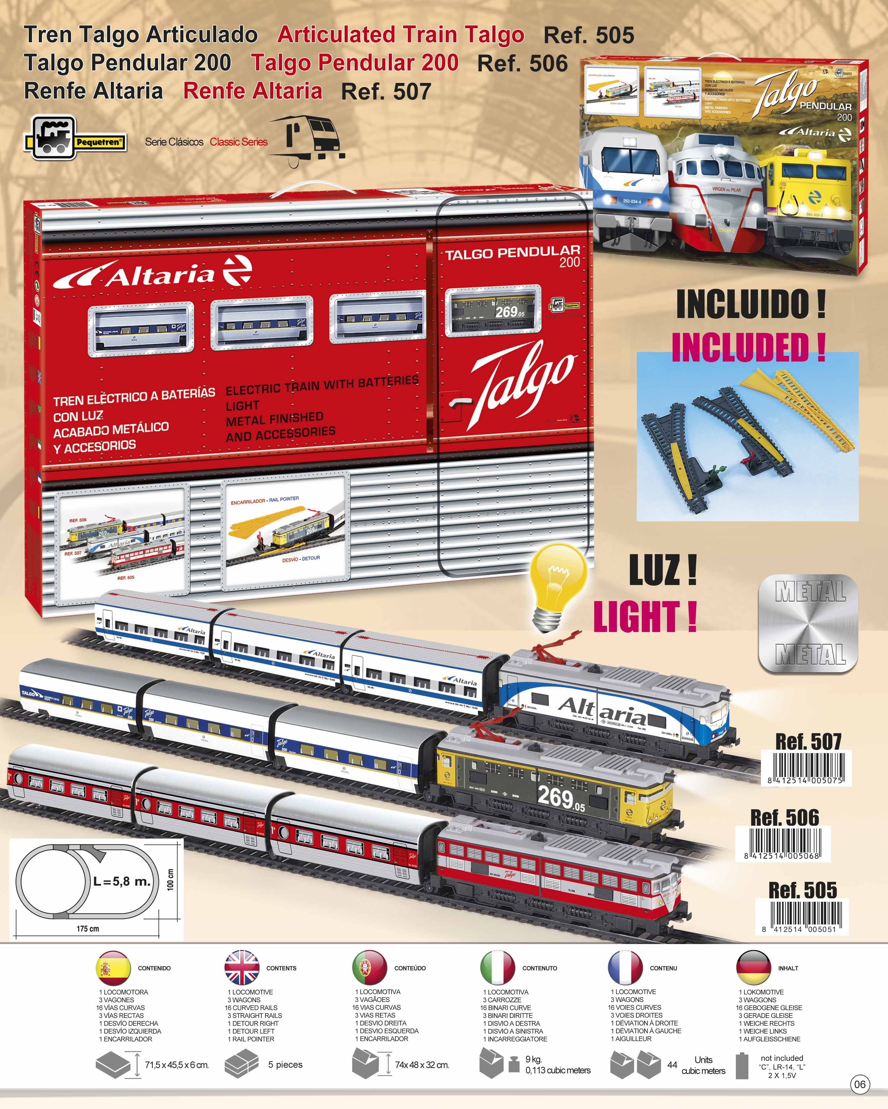Pequetren Altaria TALGO PENDULAR 200 - obrázek 3