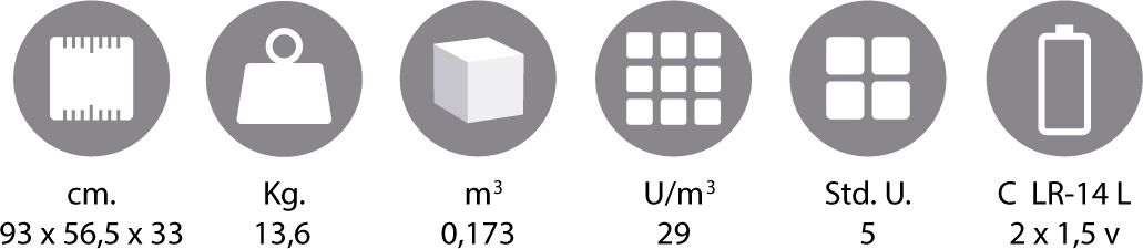 Pequetren Luxusní osobní vlak 516 - obrázek 3