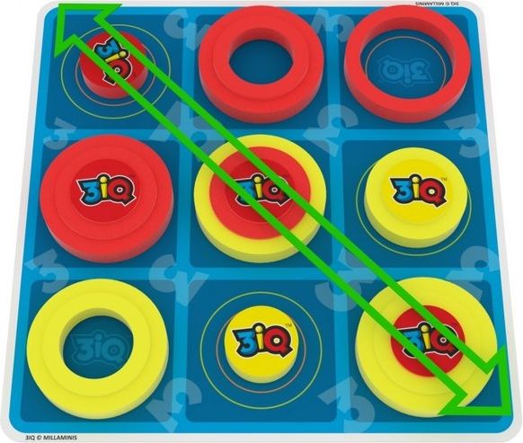 3iQ - obrázek 5