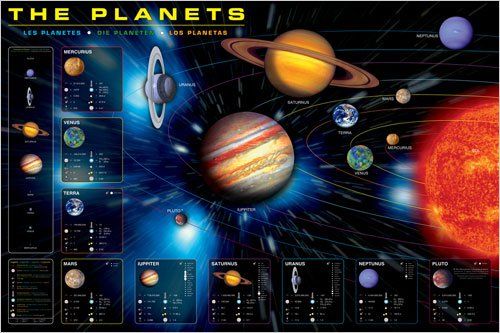 Puzzle EuroGraphics NASA - Planety 1000 - obrázek 2