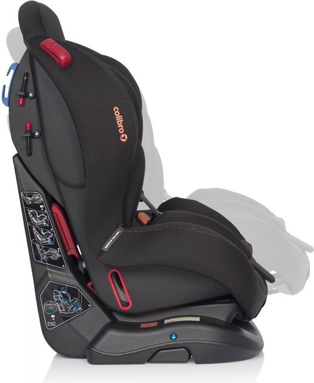 Colibro Primo Onyx 2020 - obrázek 2