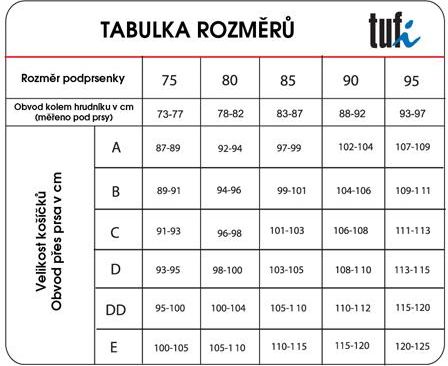 Kojící podprsenka TUFI (poškozený obal) 90A - obrázek 2