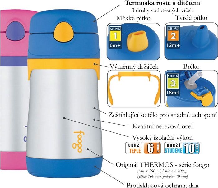 Thermos FOOGO Kojenecká termoska s brčkem 290ml - modrá - obrázek 4