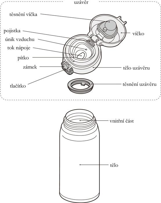 Thermos Motion mobilní termohrnek 600ml - černá - obrázek 4