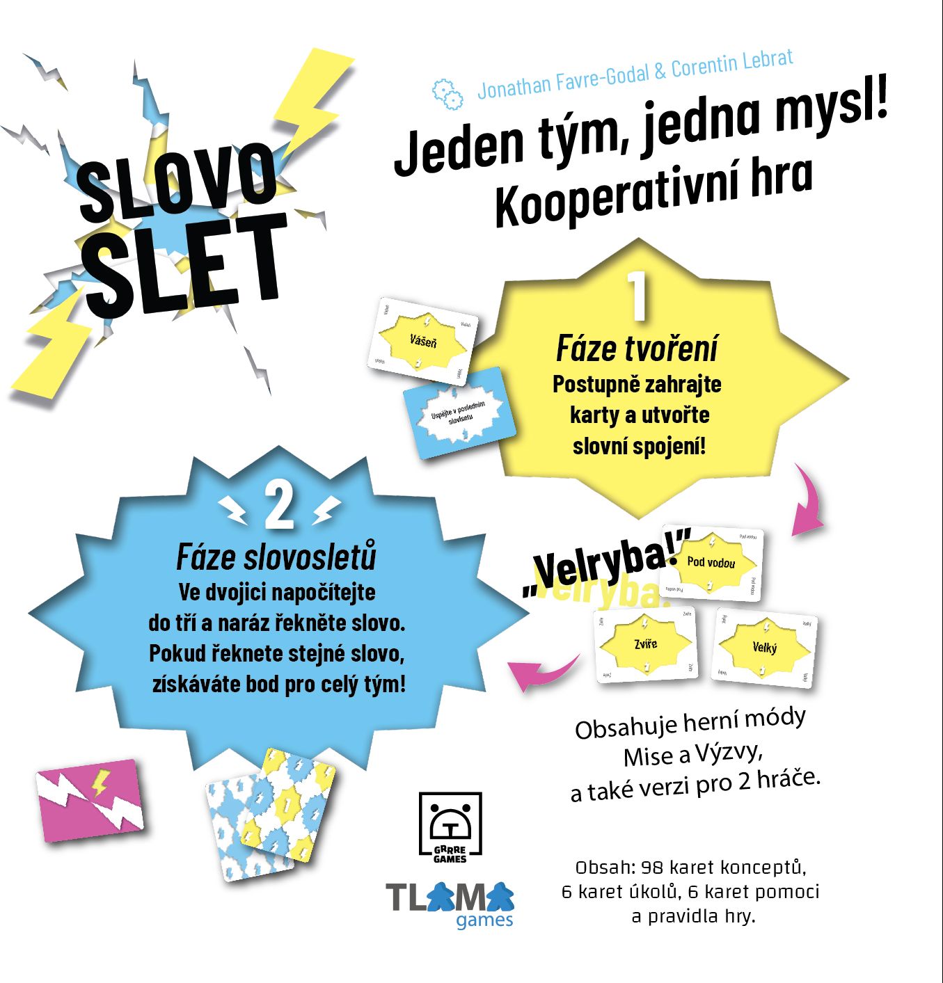 TLAMA games Slovoslet - obrázek 2