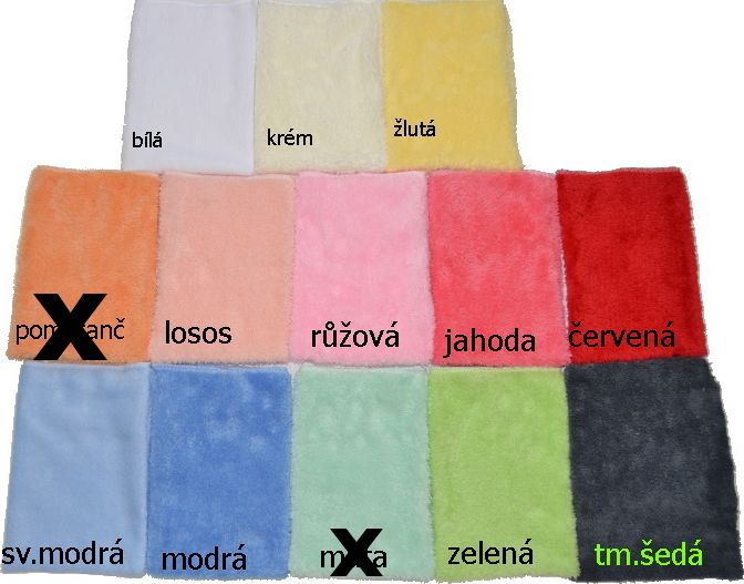 Dětská deka do kočárku se jménem Dětský svět Lamová kombinovaná ZOE - obrázek 2