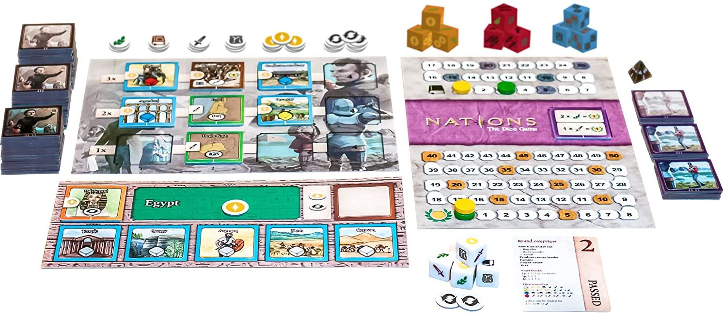 Lautapelit.fi Nations - The Dice Game - obrázek 3