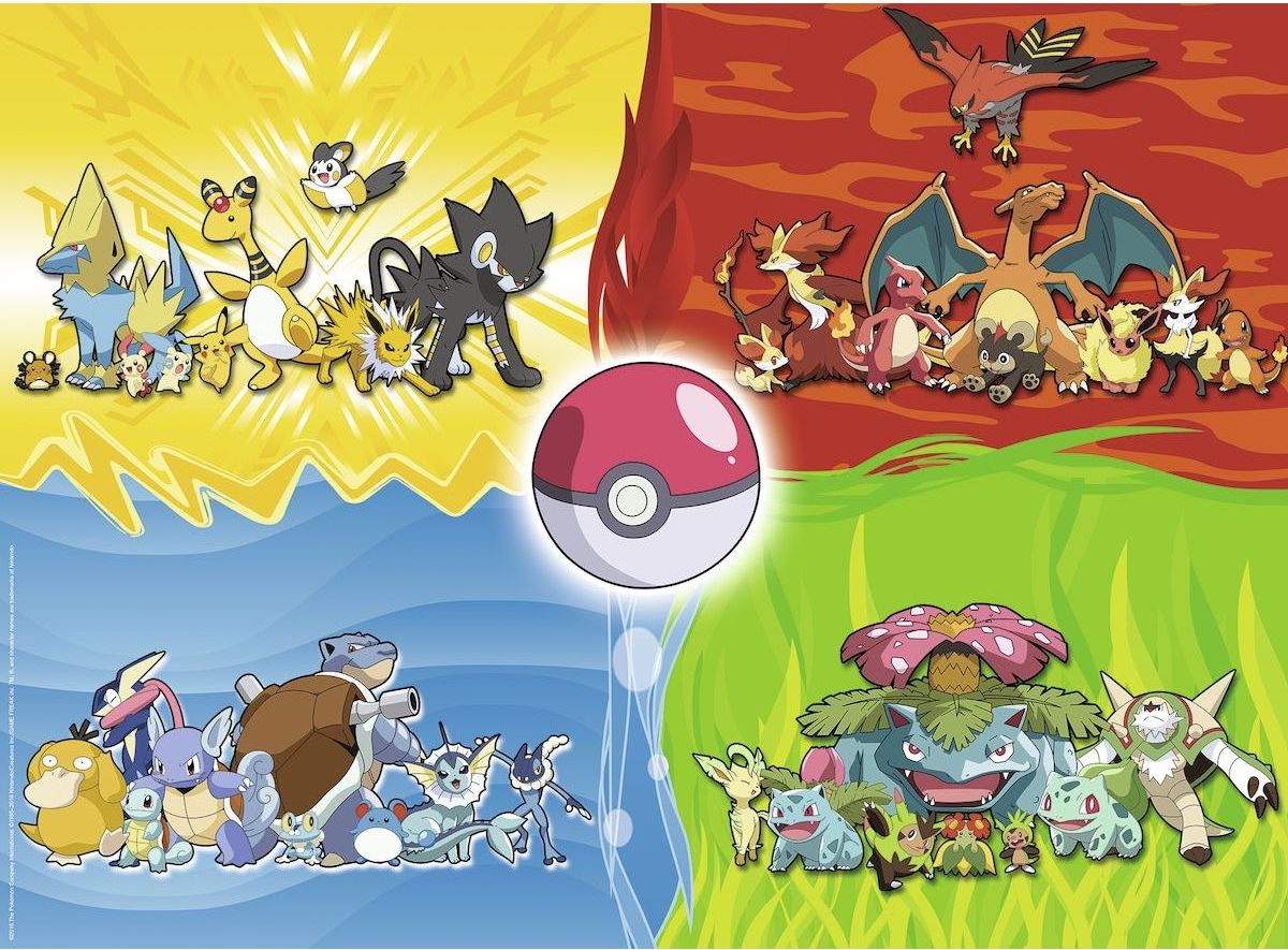Ravensburger Puzzle Druhy Pokémonů 150 dílků - obrázek 1