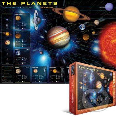 Planety - EuroGraphics - obrázek 1