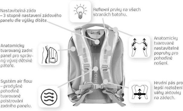Školní batoh Military Stil - Doprava a dárek Zdarma - obrázek 3