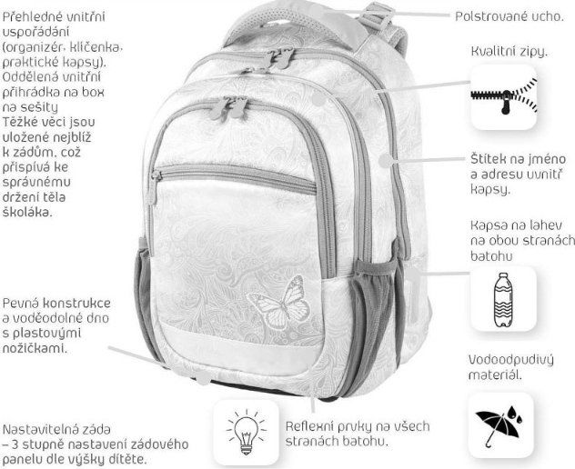 Školní batoh Military Stil - Doprava a dárek Zdarma - obrázek 4