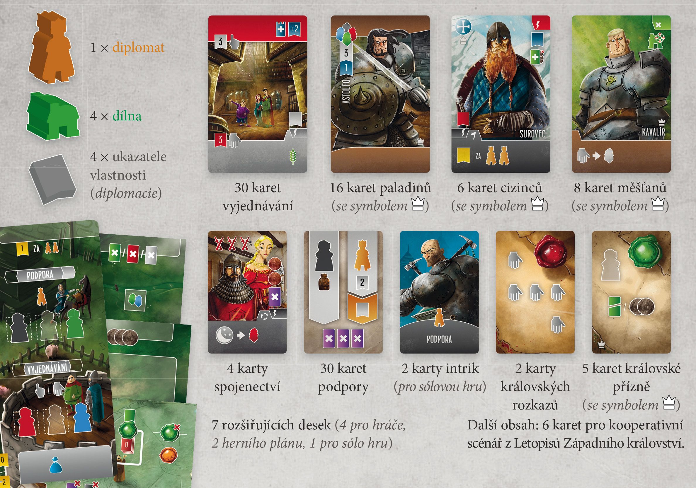 TLAMA games Paladinové Západního království: Sídla šlechticů - obrázek 3