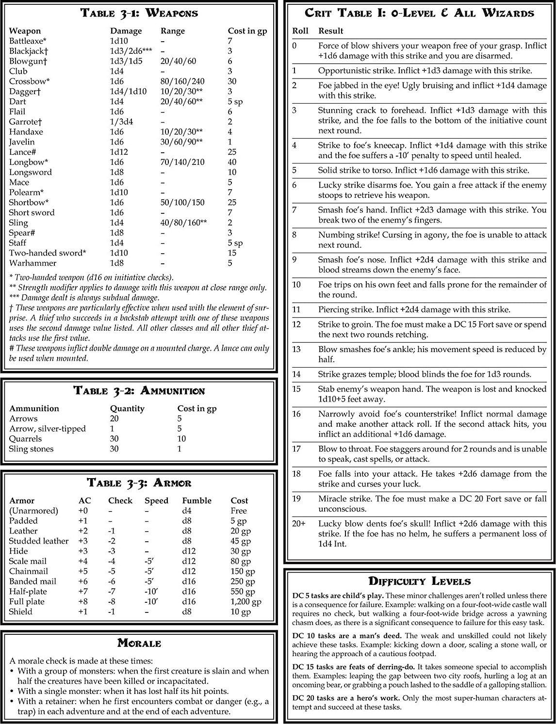 Goodman Games Dungeon Crawl Classics - Judges Screen - Thick - obrázek 3