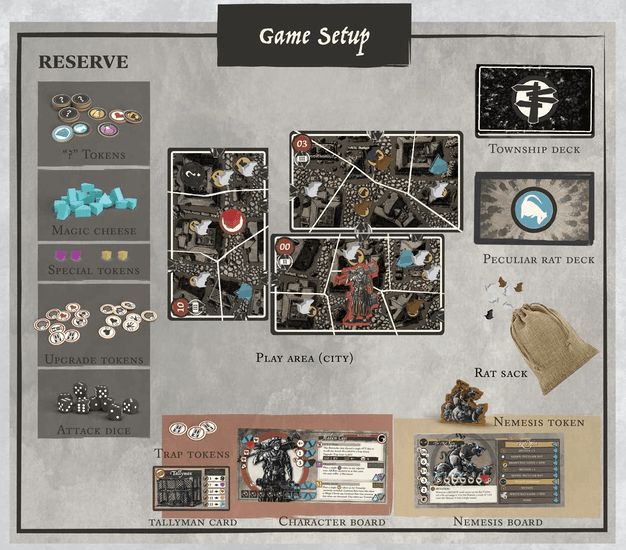 Platypus Industries The Ratcatcher - obrázek 6