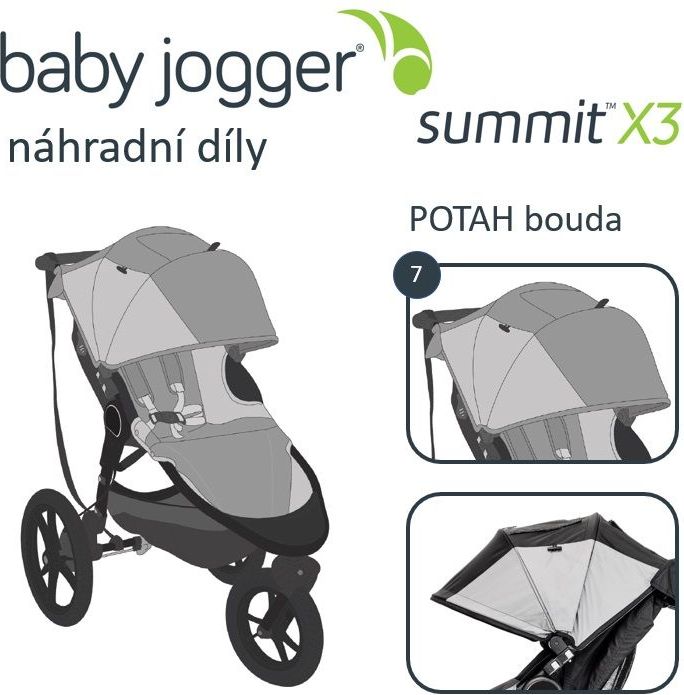 Potah boudy baby Jogger Summit X3 - obrázek 1