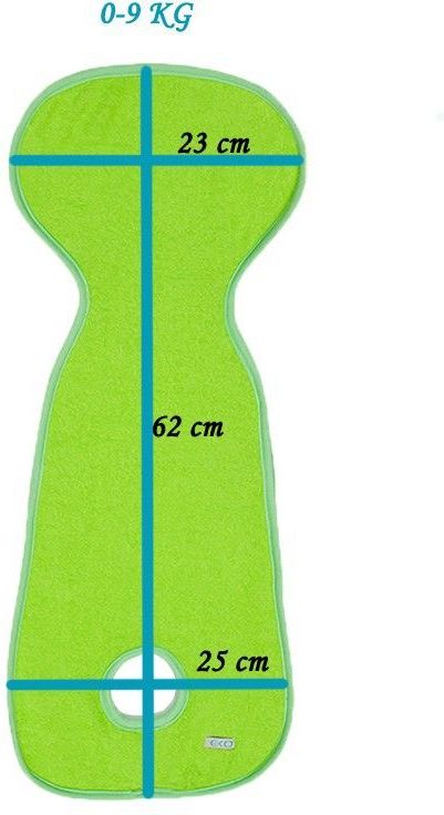 Vložka do autosedačky 0-9 kg Eko - obrázek 2