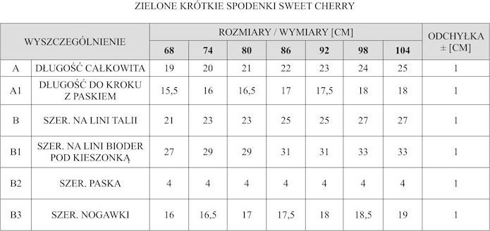 PINOKIO Krátké kalhoty Sweet cherry vel. 74 - obrázek 2
