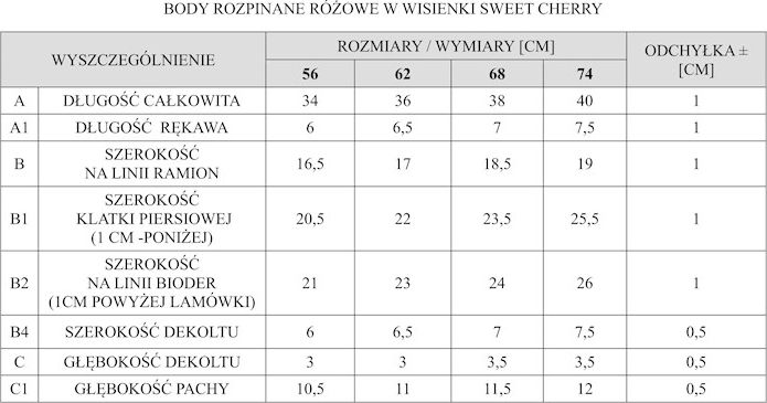 PINOKIO Body na zapínání krátký rukáv Sweet cherry vel. 56 - obrázek 2