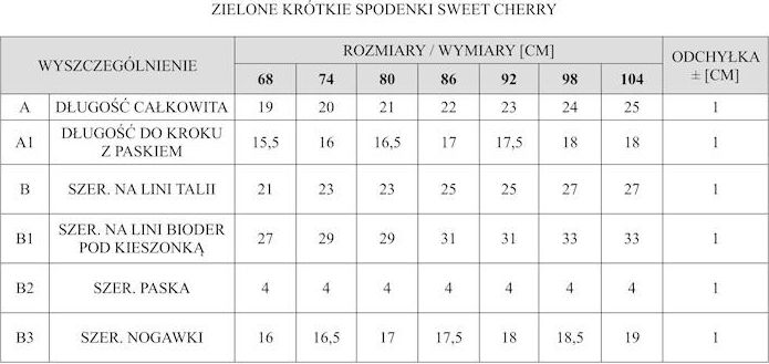 PINOKIO Krátké kalhoty Sweet cherry vel. 92 - obrázek 2