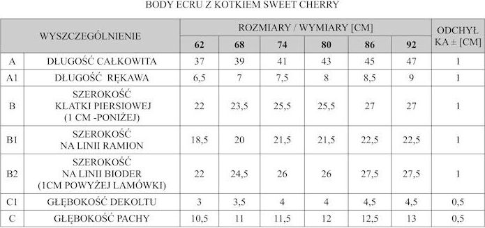 PINOKIO Body krátký rukáv Cat Sweet cherry vel. 80 - obrázek 3